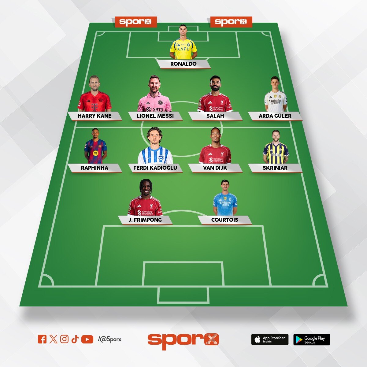 �ampiyonlar ligi kadrosu