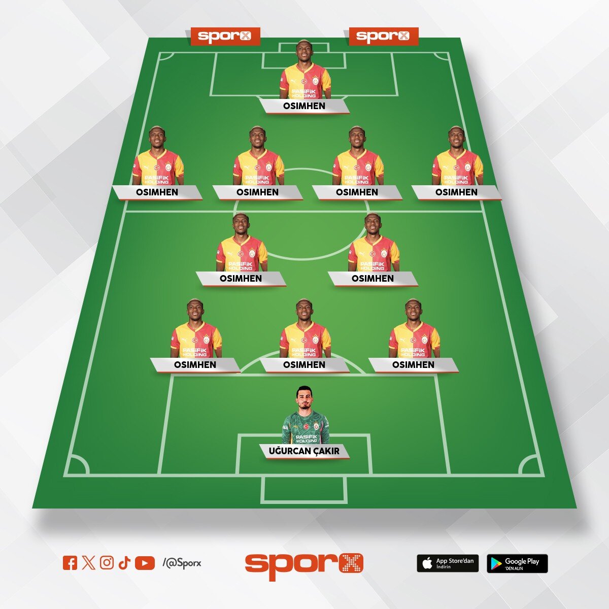 G�ztepe ma�� kadrosu bu kadroyu g�ren G�ztepe Spor ma�a ��kmaz ve skor h�kmen 0-3