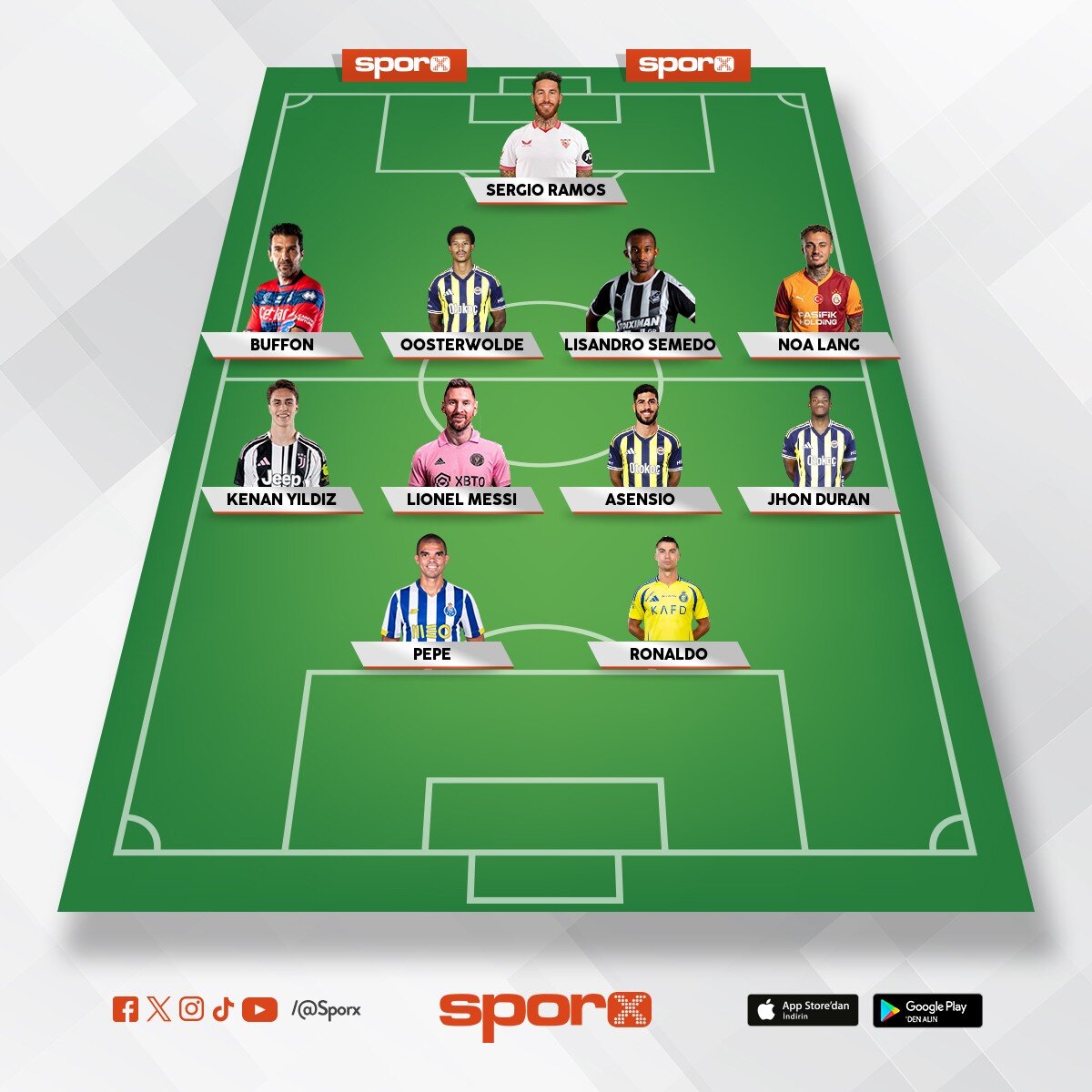 ezer ge�er tanimaz.