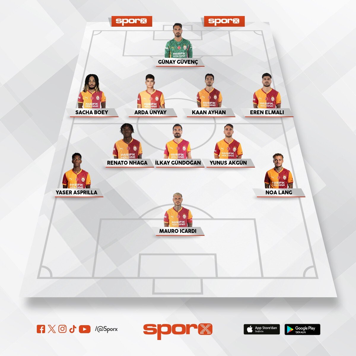 Turkiye kupasi 11 yedek