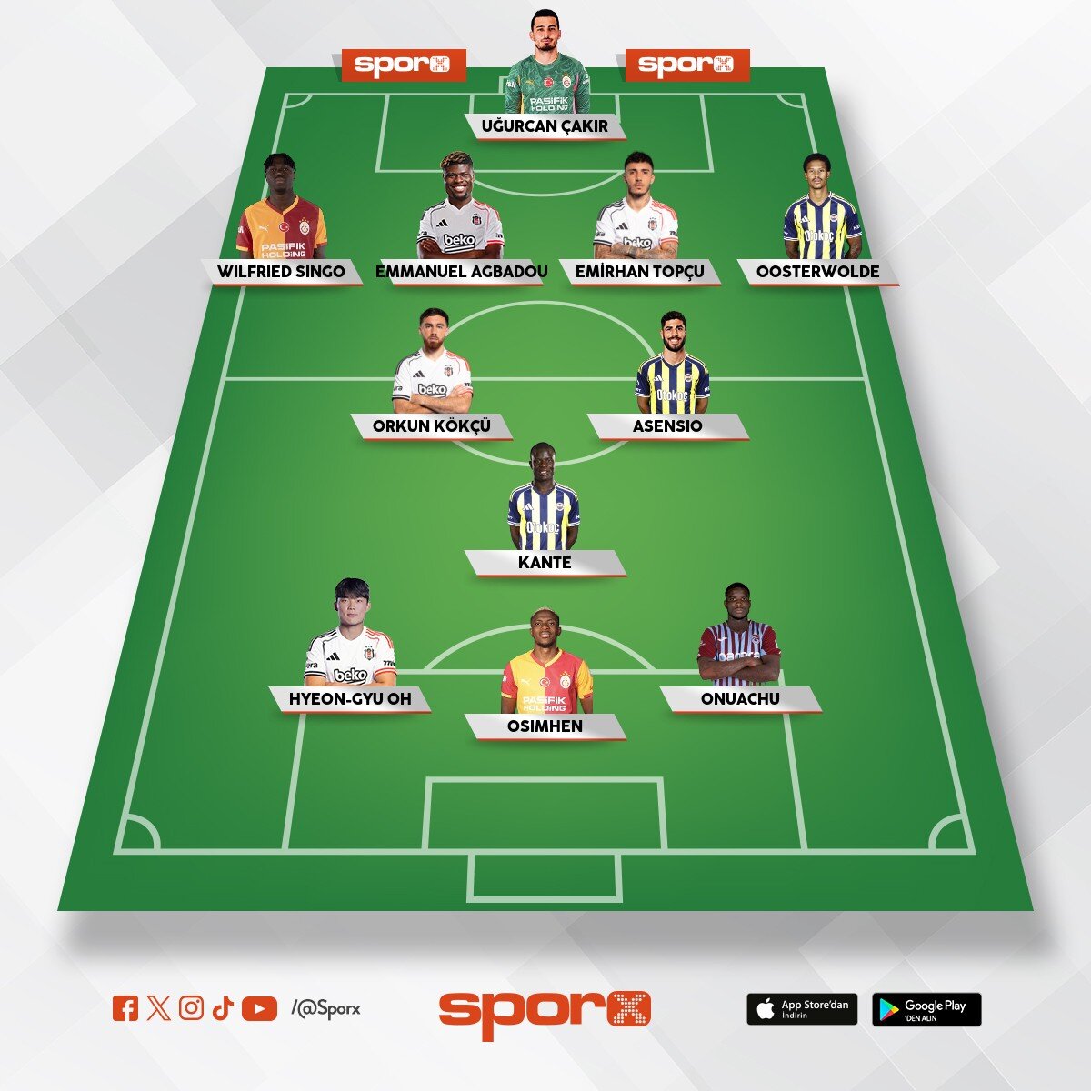 S�per lig en iyi kadro