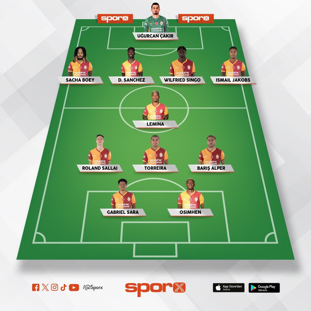 Bu 11 olmazsa ilerleyen zamanda gg easy 