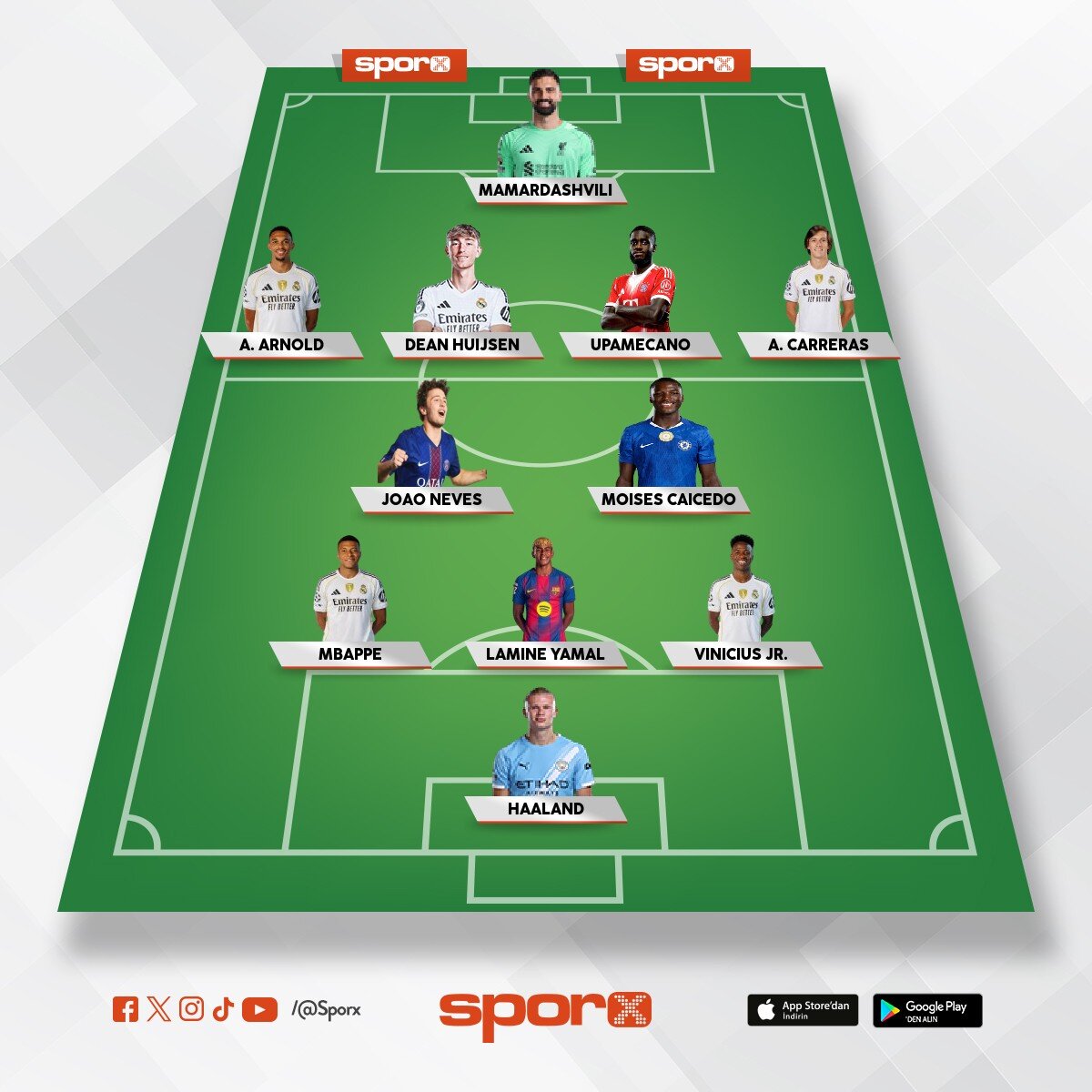 �ampiyonlar Ligi Se�meler