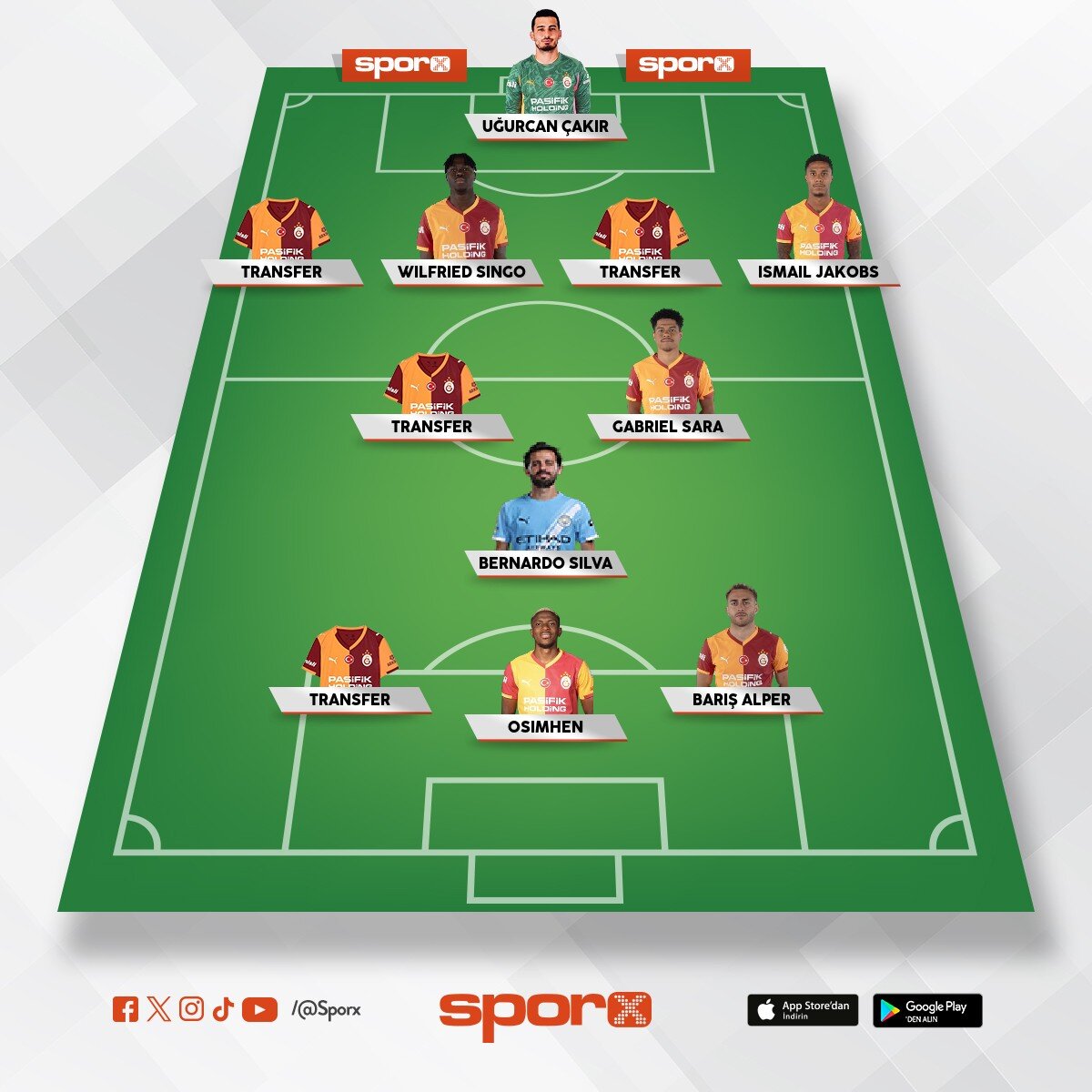 �ampiyonlar ligi SON 8