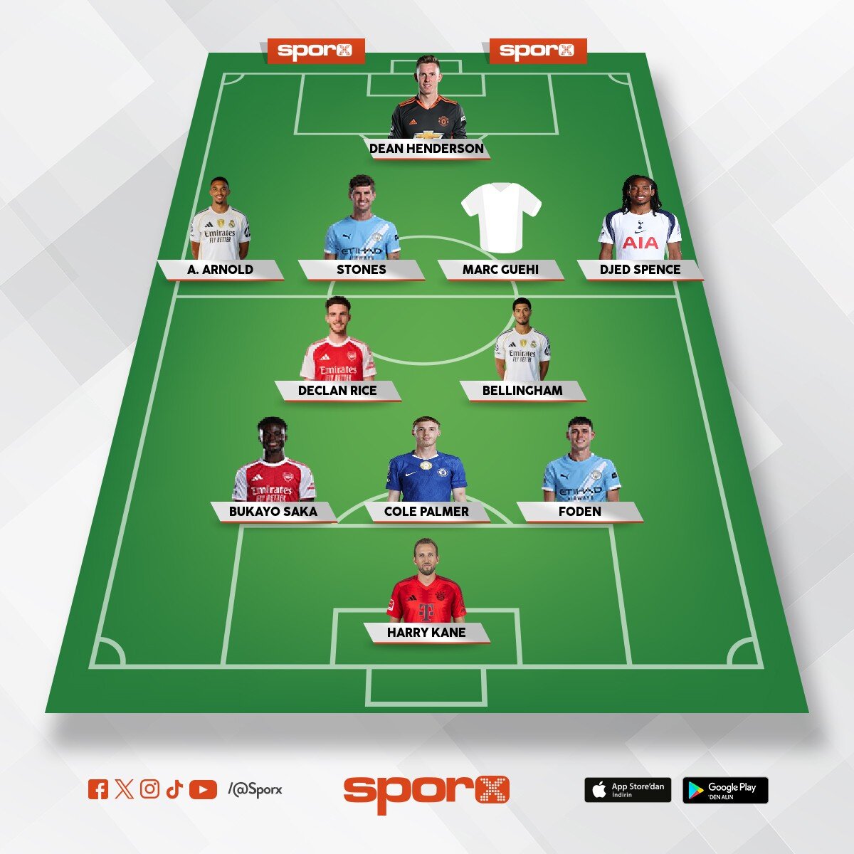 �ngiltere As tak�m