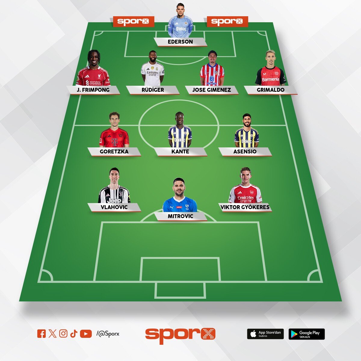 1. s�n�f Golc� FORVETTT En az 3 fovet ger�ek forvet forvet ?????