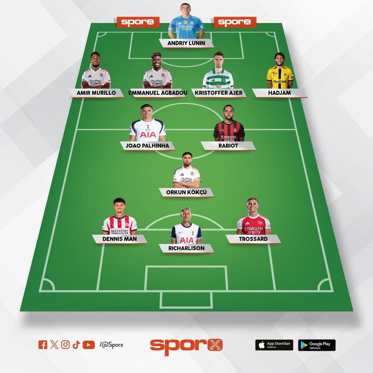 Bjk 2026-2027 TD ED�N TERZ�C