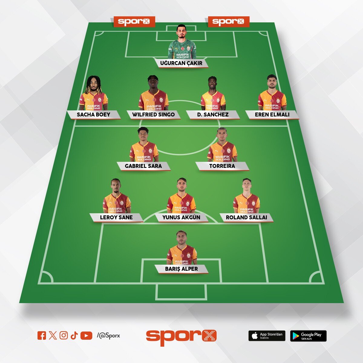 29 hafta g�ztepe ilk 11 i