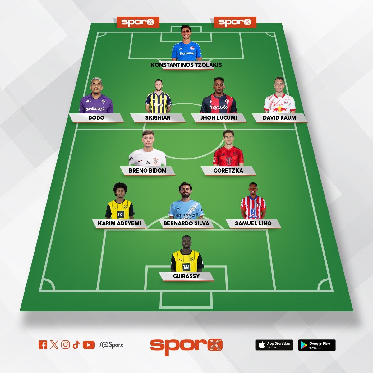 yap�lmas� gereken transferler