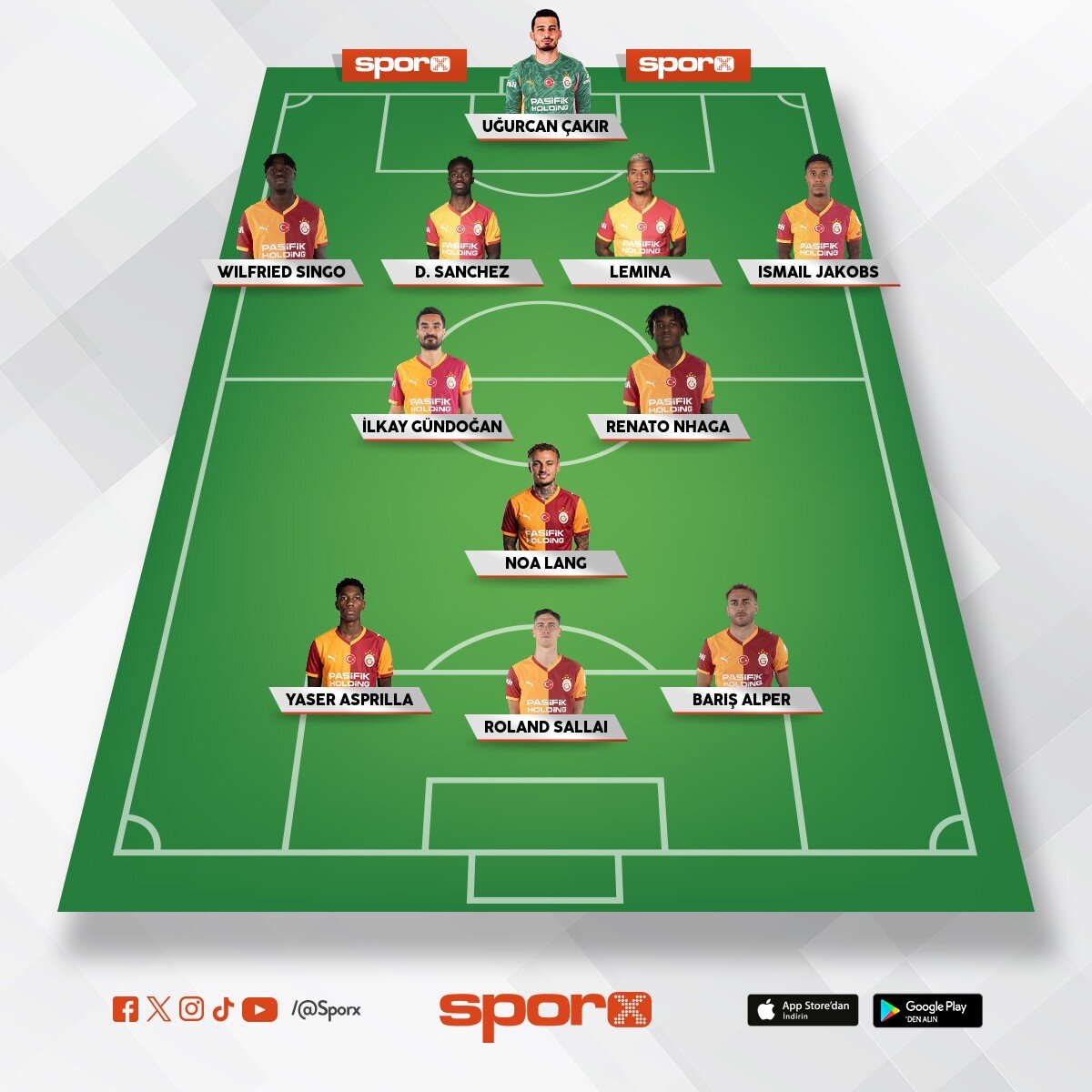 G�ztepe'de Asprilla i�eriye girmeli, Lang ve Sallai de hareketli olup ceza sahas�na s�zmal�lar.