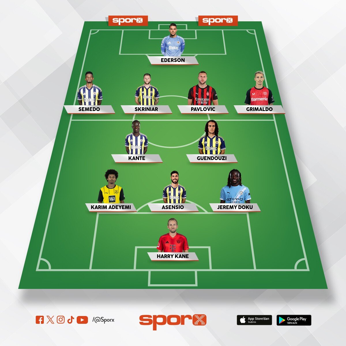 Ba�kan yeter art�k en az 3 d�nya y�ld�z� Forvet L�tfen ??