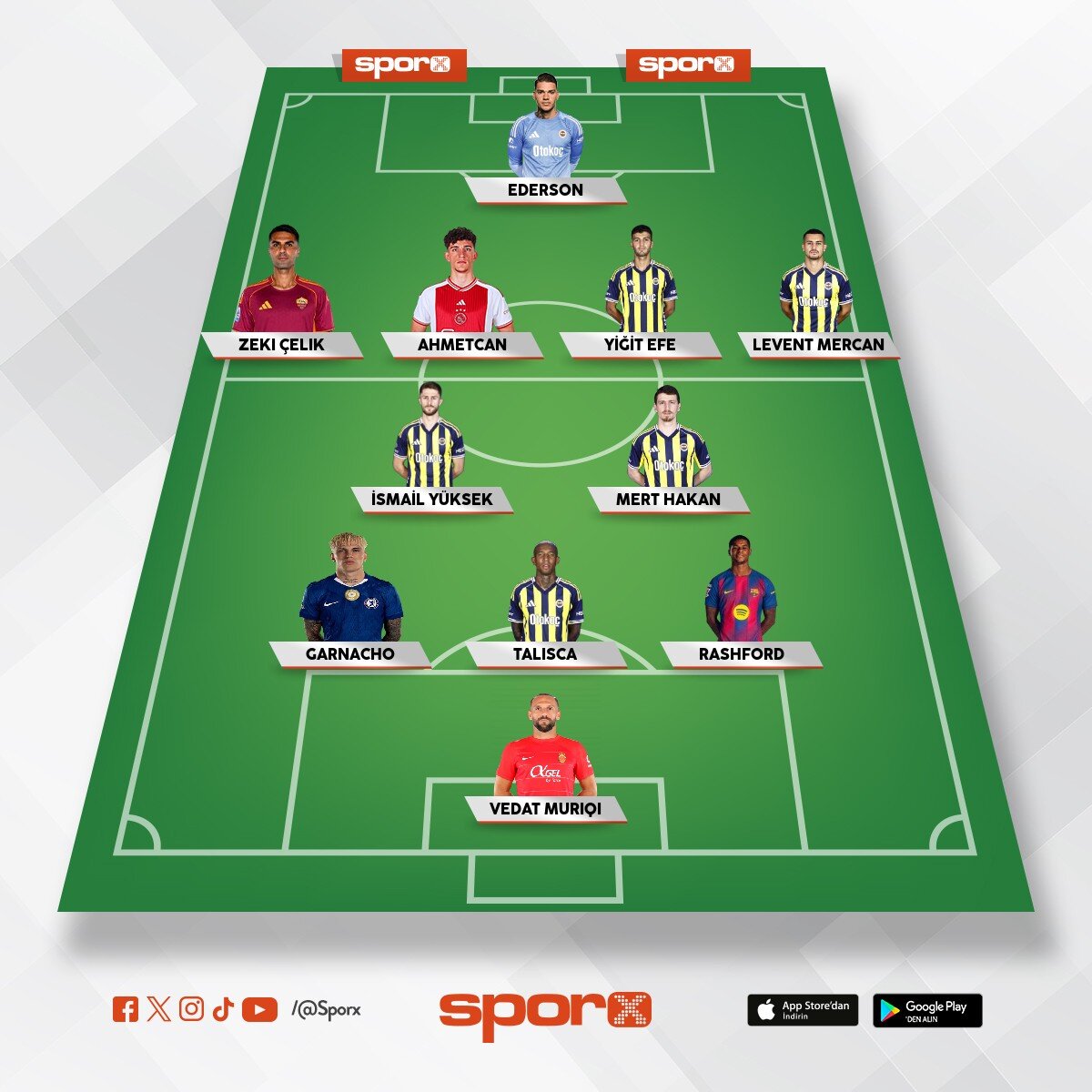 yedekler bile kaliteli olmal� ba�kan 