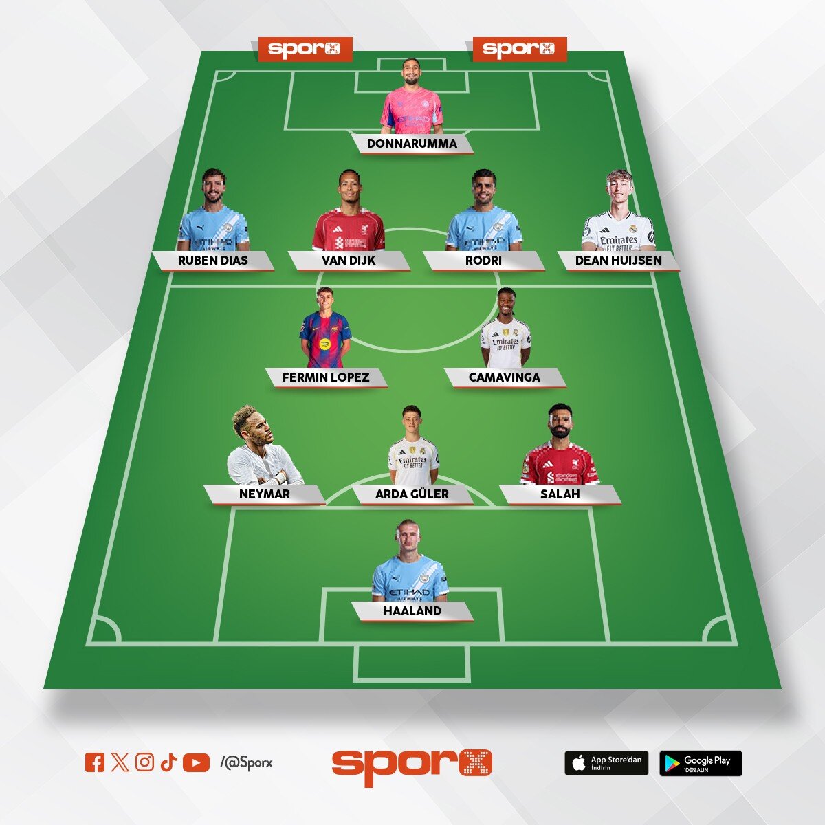 dunan�n en ��y� kadrosu