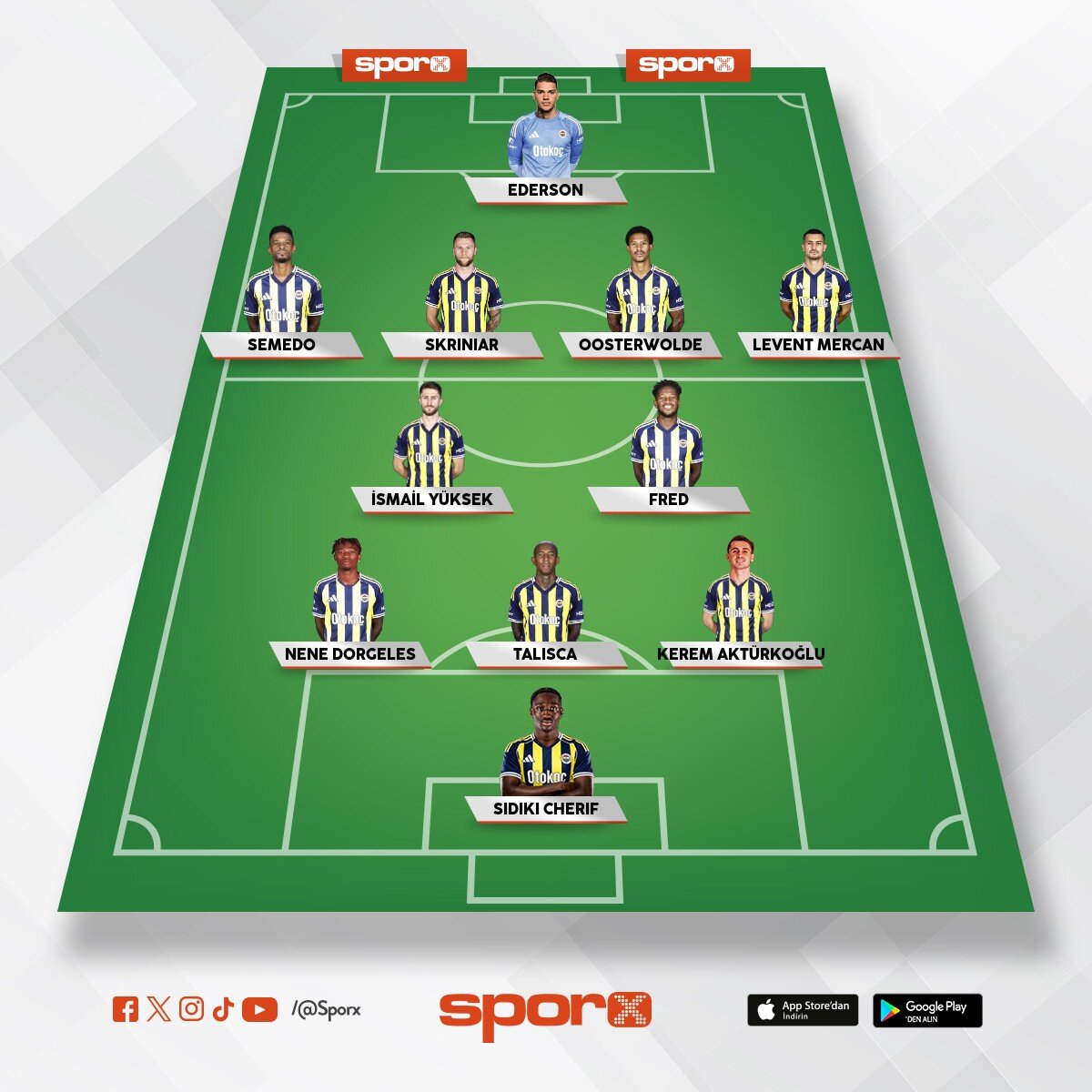 Fenerbah�e Kayserispor�a kar�� ilk 11