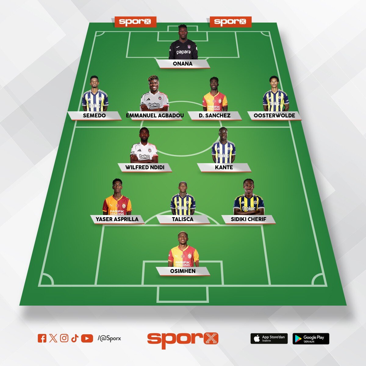 B� tek zencilermi iyi oynuyor ya bu ne�