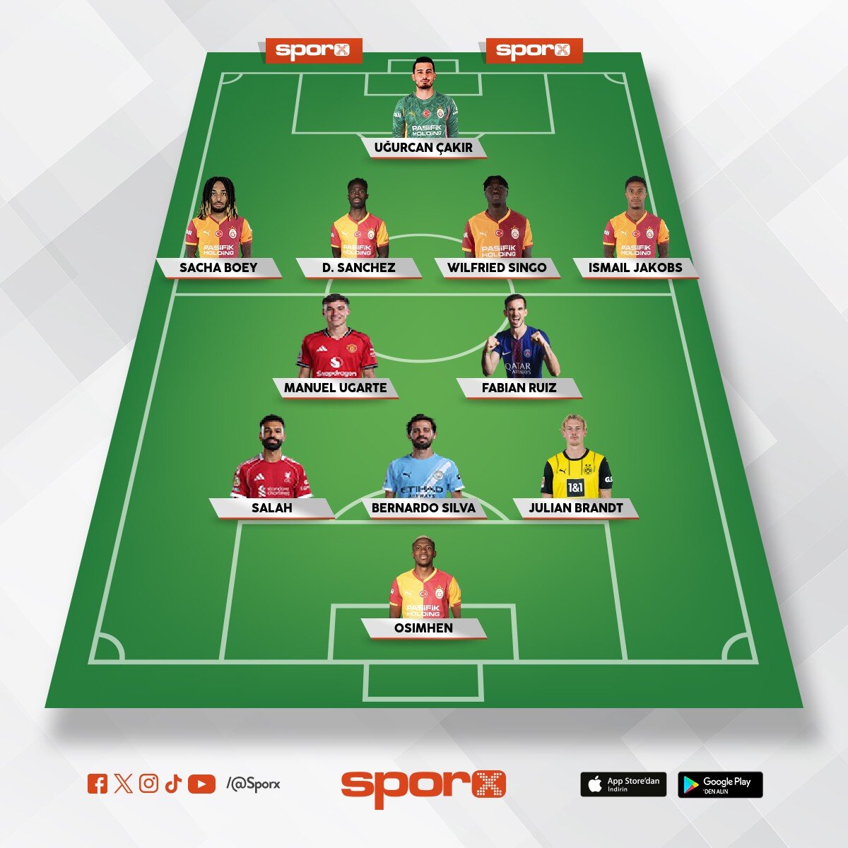 YEN� SEZON UCL ���N TRANSFER �ART.