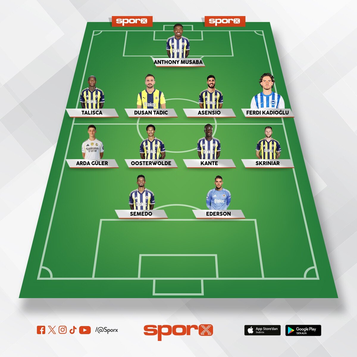 sena erdo�an Fenerbah�e