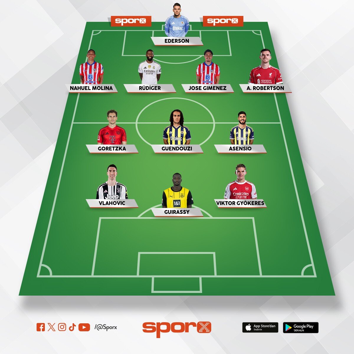 Allah a�k�na Art�j ba�kan 1. kaliteli net d�nya star� teknik bitirici Forvet ?