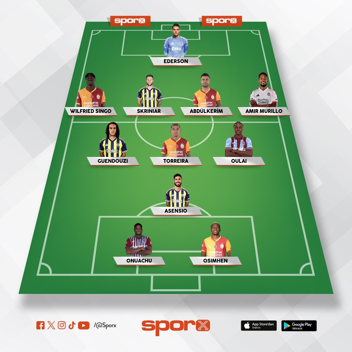 SUPER LIG EN IYI KADRO