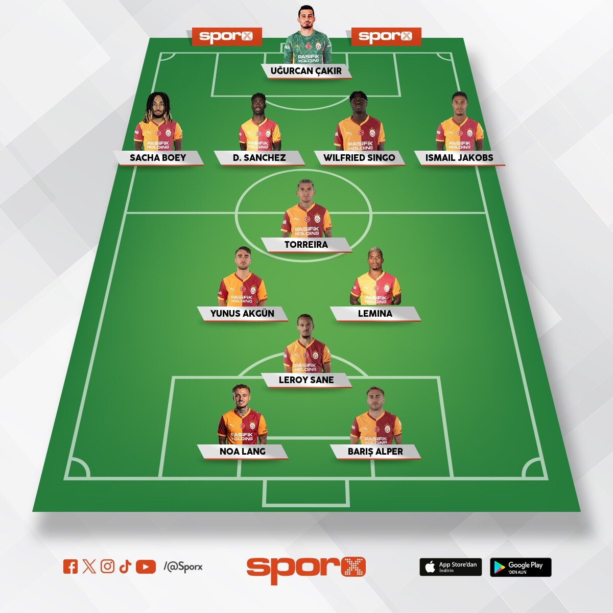 G�ZTEPE MA�I KADROSU