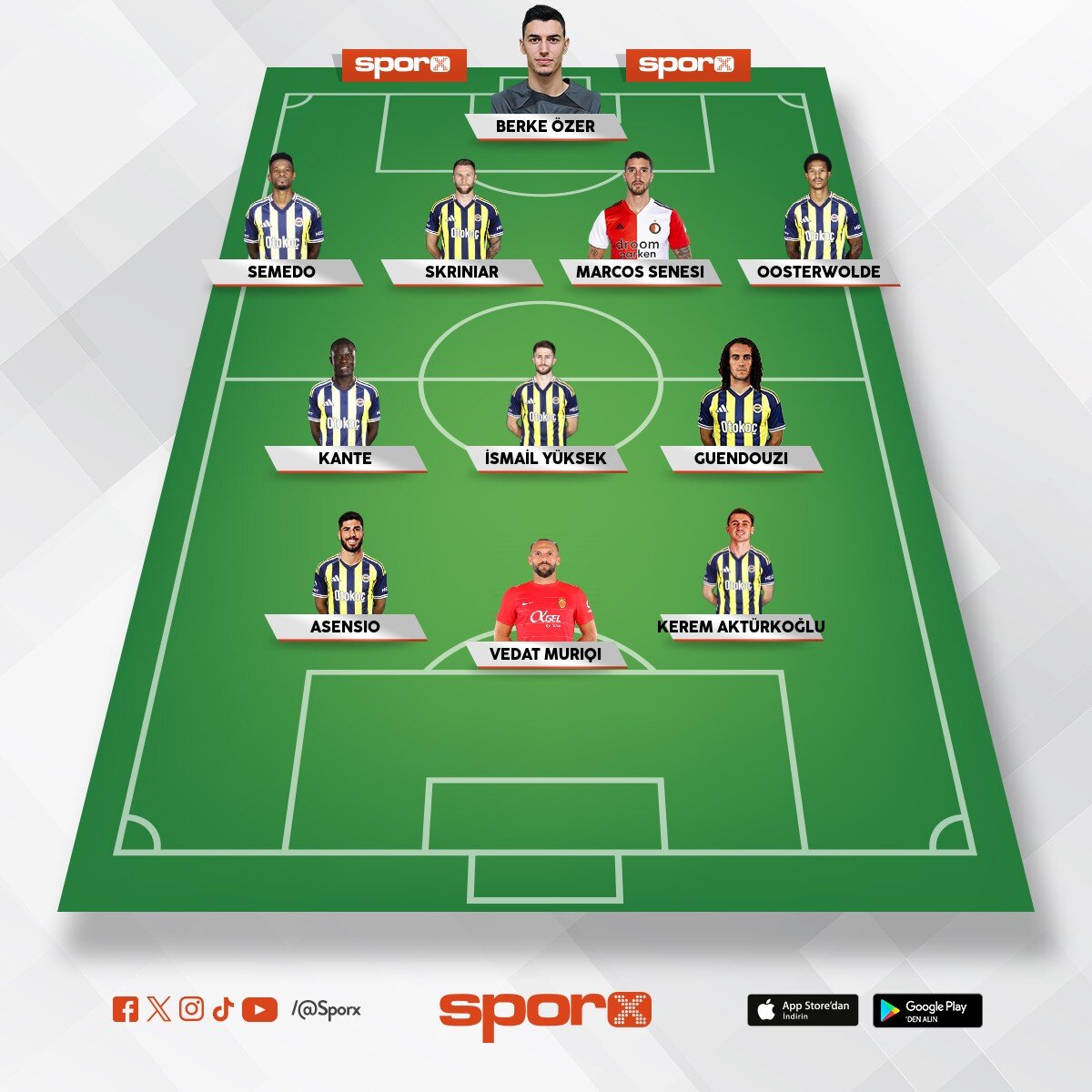 Ahmetcan Kaplan,Maestro,Ademi 3 tane 11 3 tane yedek transfer