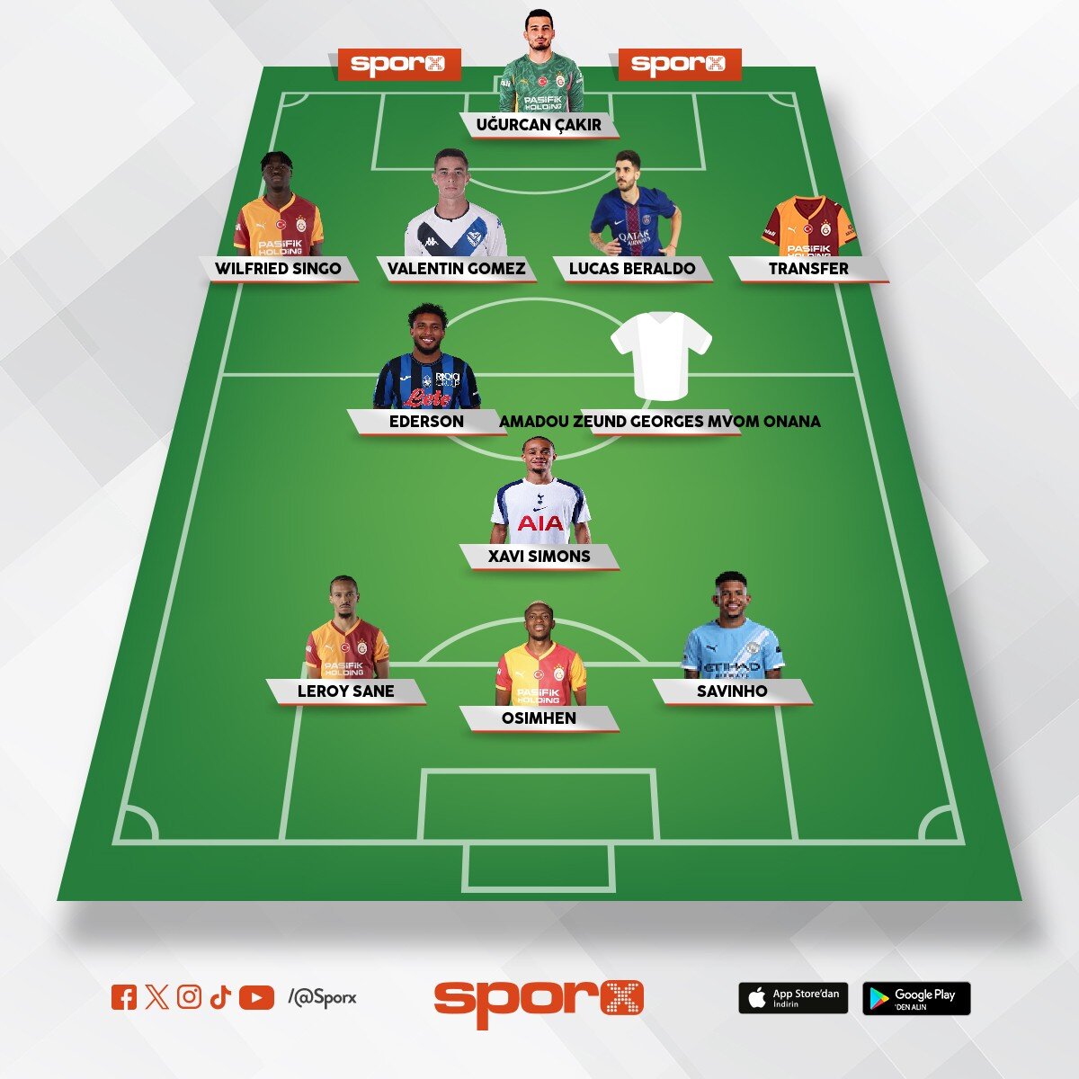 TS de g�rd�k TEKN�K VE OYUN ZEKASI  olan oyuncular �art! haftalard�r bu kadroyu payla��yorum