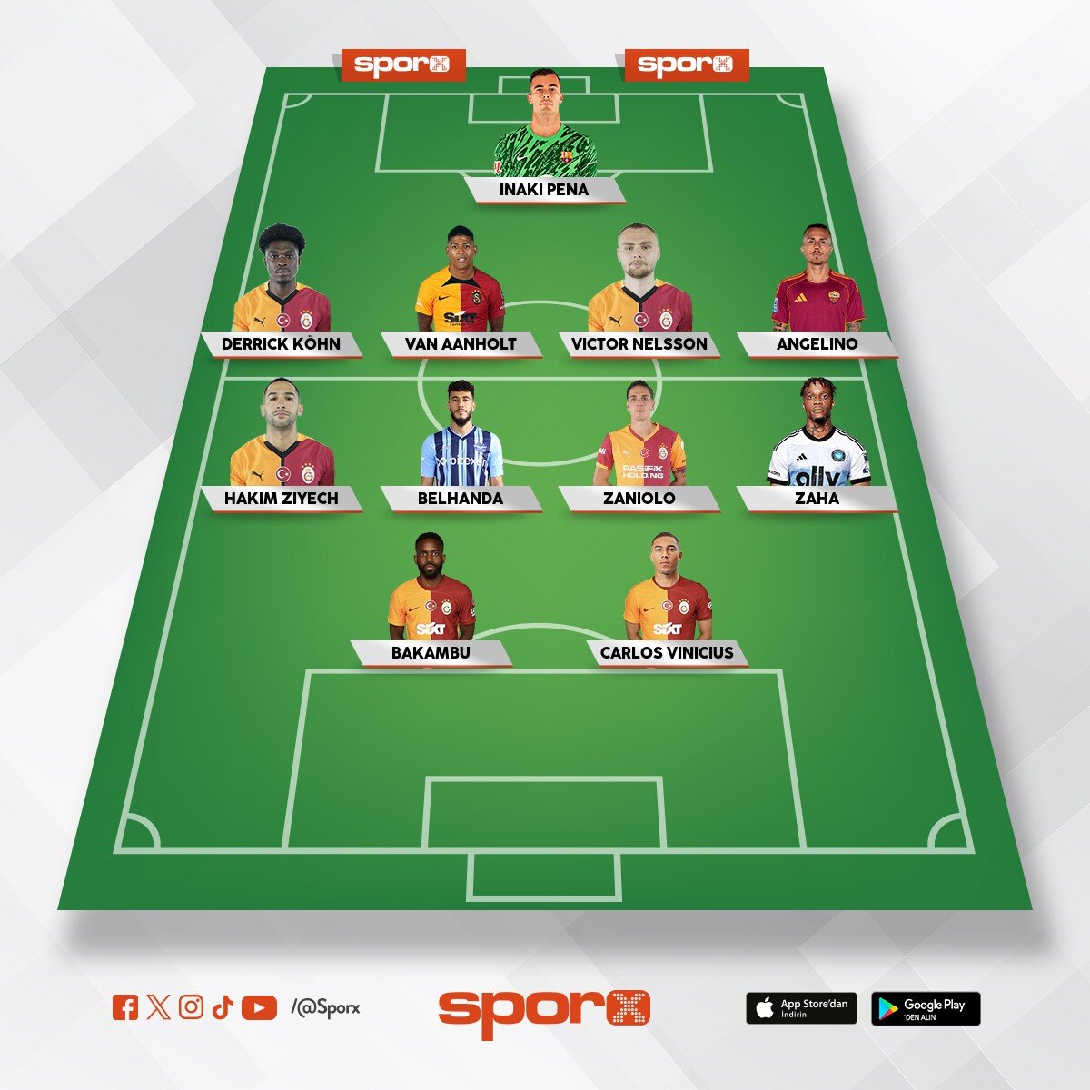 okan�n yedi�i kadro