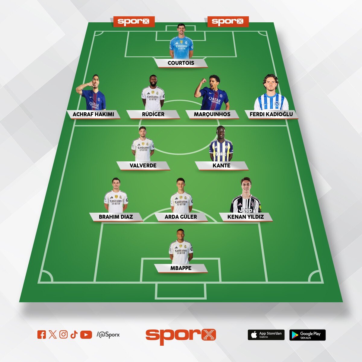 Basit D���nmek laz�m 