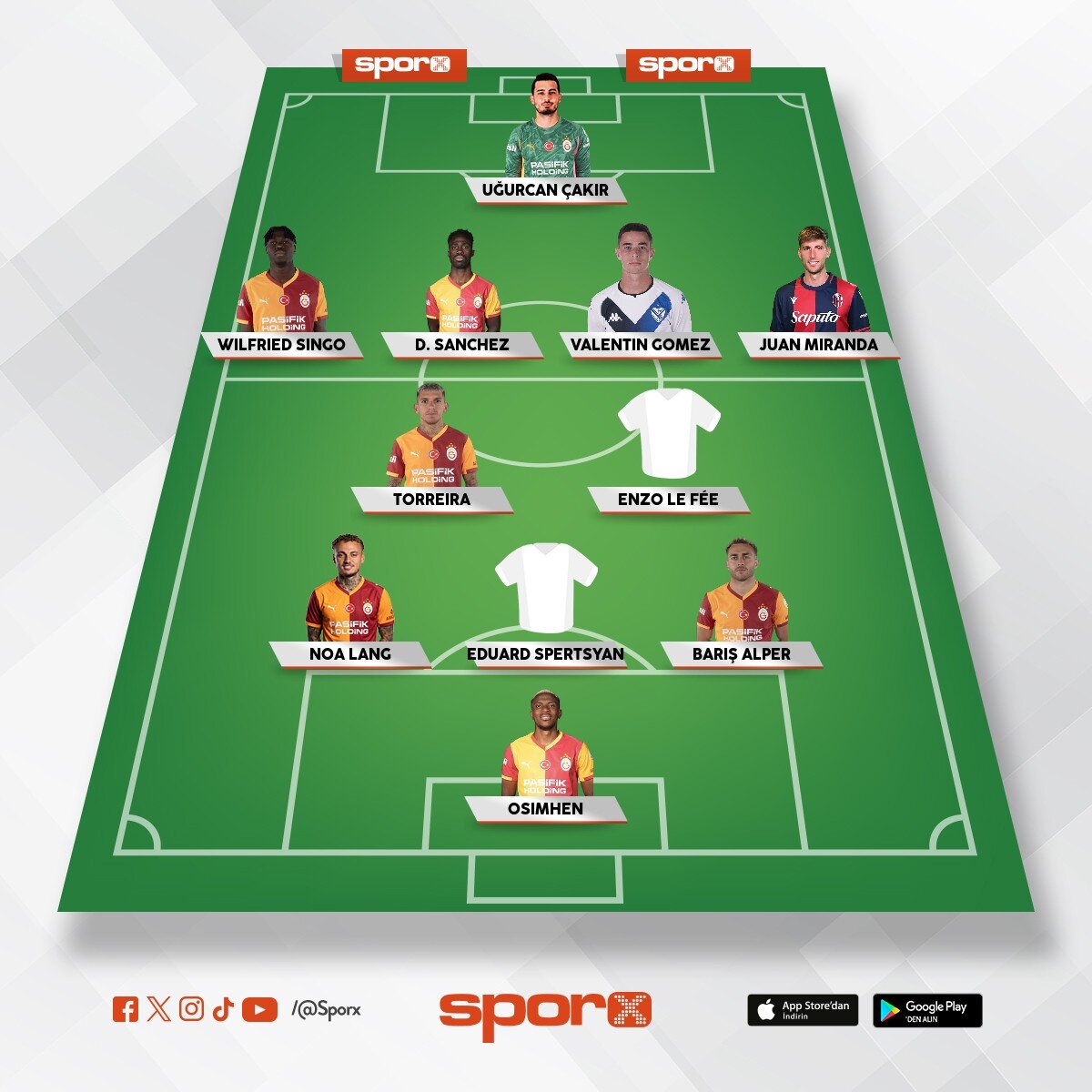 Hayalimdeki GS Kadrosu