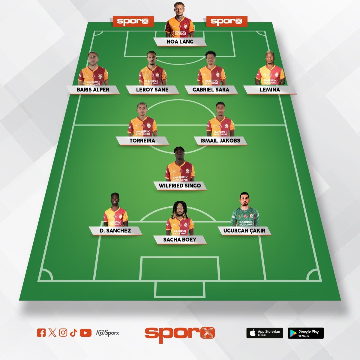 g�ztepe ma��
Kur'an MEVL�T G�NDO�AN