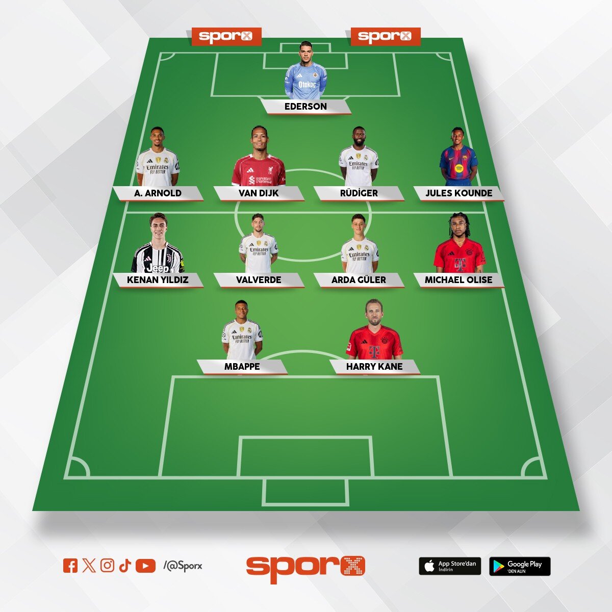 Y�ld�zlar karmas�