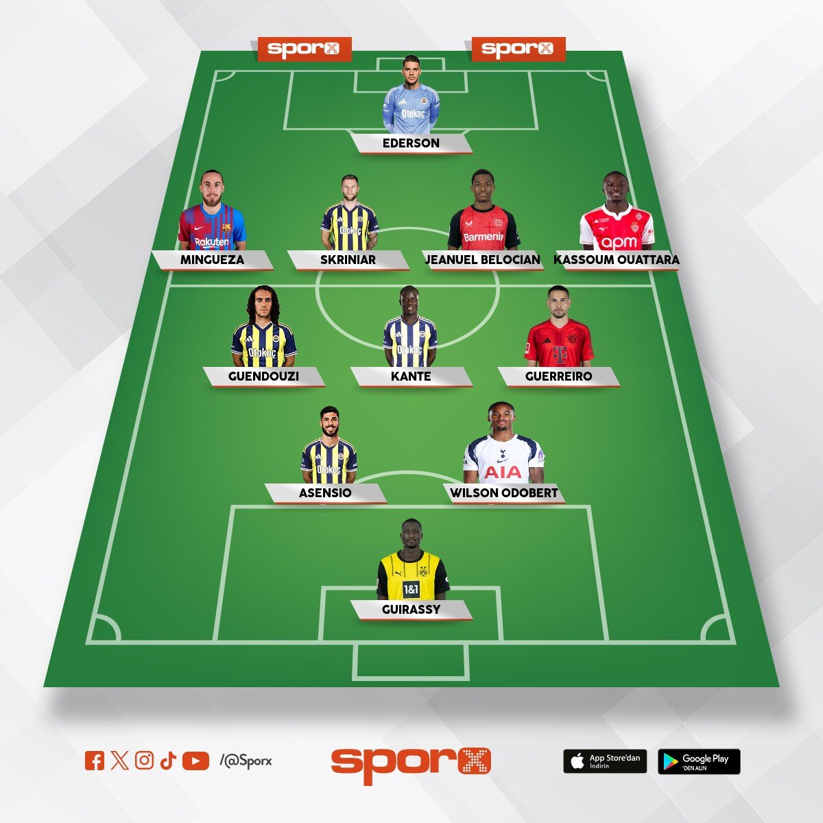 @Kadrokolik Fenerbah�e 2026/2027