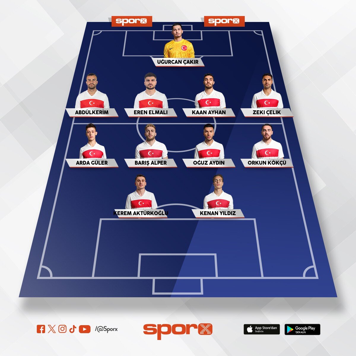 turkiyenin yeni kadrosu