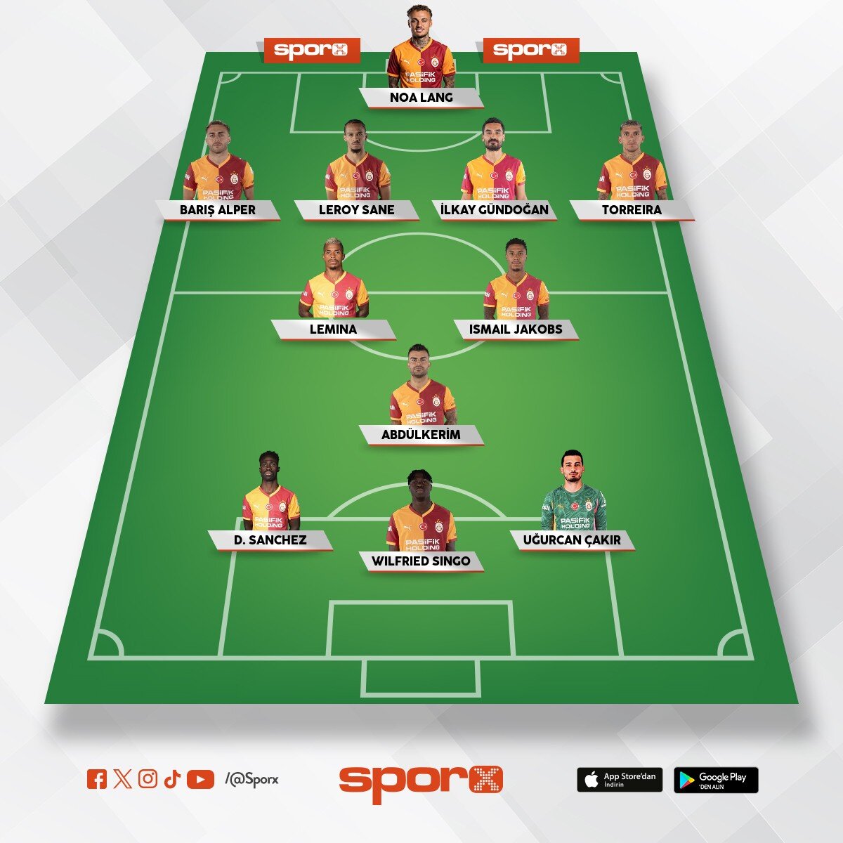 g�ztpee ma�� kadro