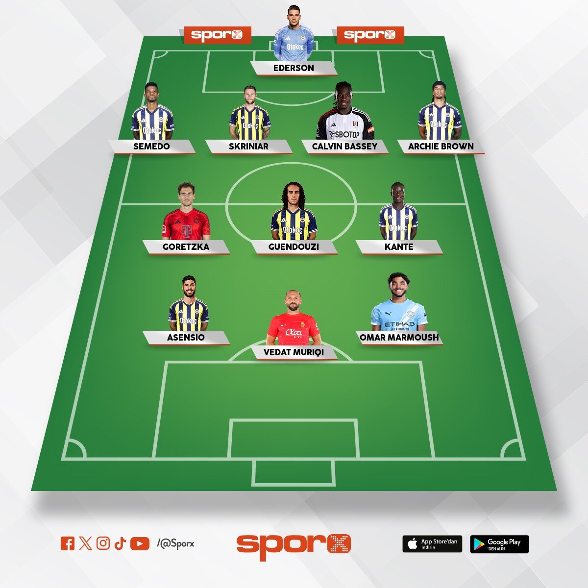 2026 -27 Fenerbah�e 