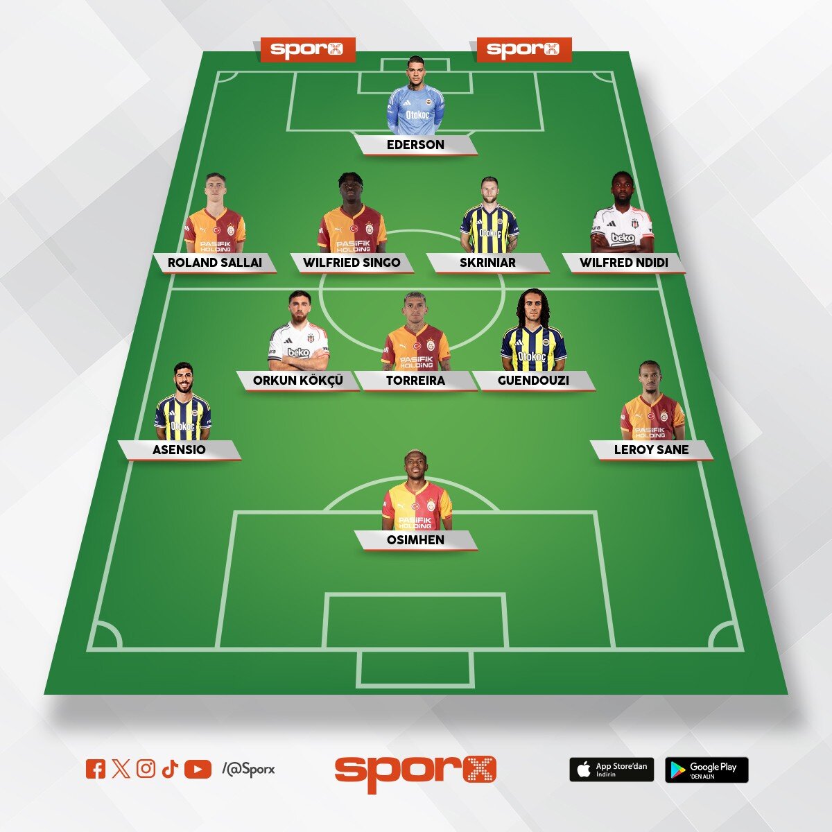 �� B�y�kler Karma