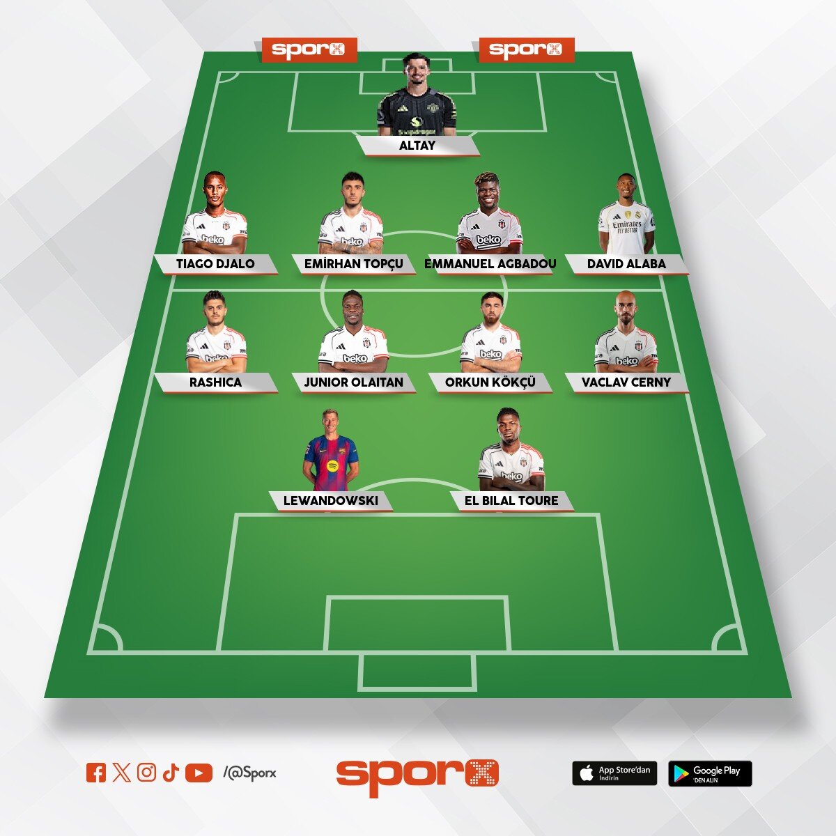 Do�ukan yorganc�