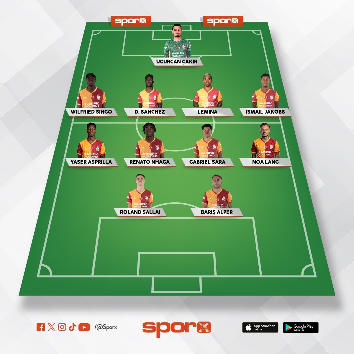 GS 4-0 Kocaeli. Forvetler topla kanatta bulu�unca, arkadaki kanat ceza sahas�na �apraz ko�u yapmal�