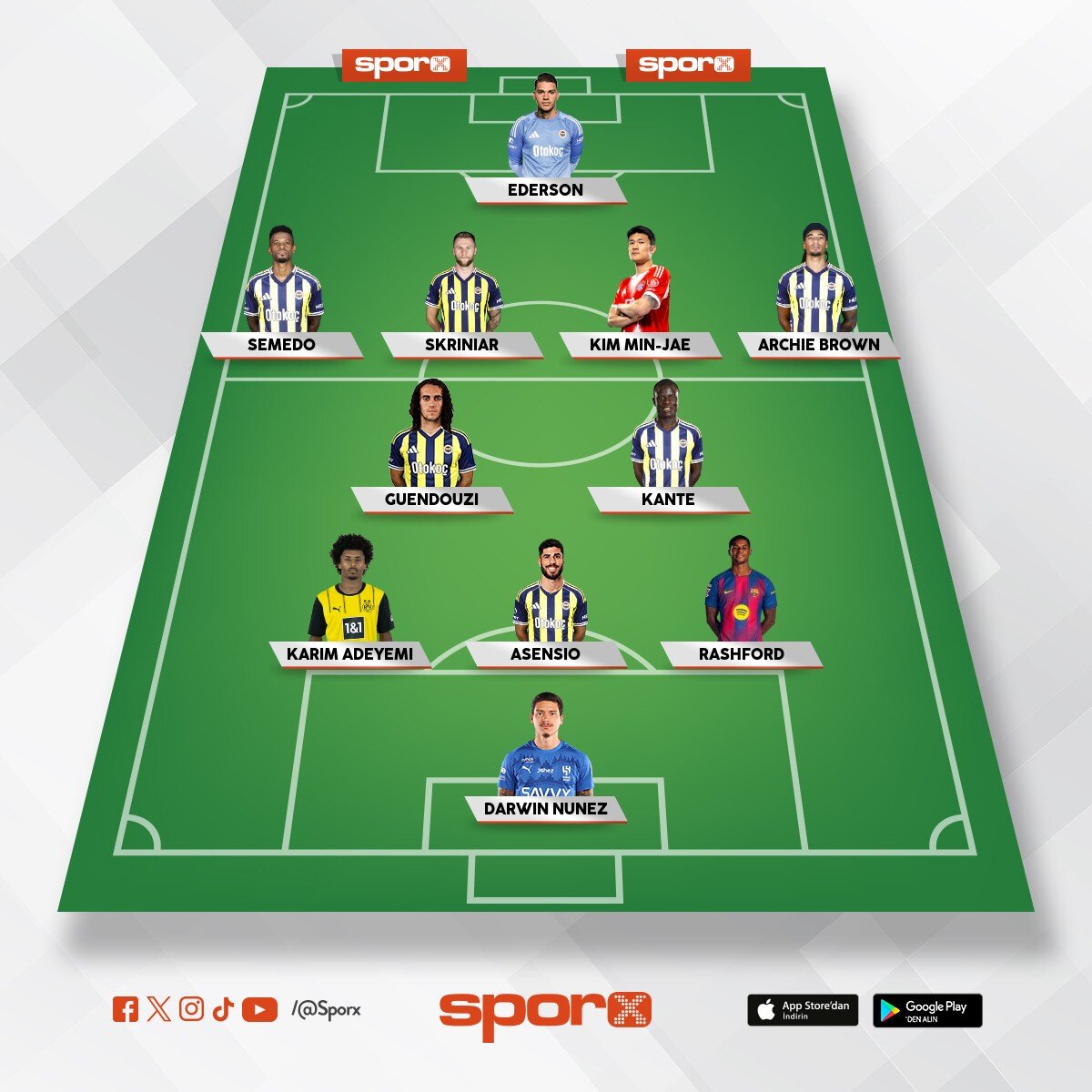 2026/2027 model Fenerbah�e 