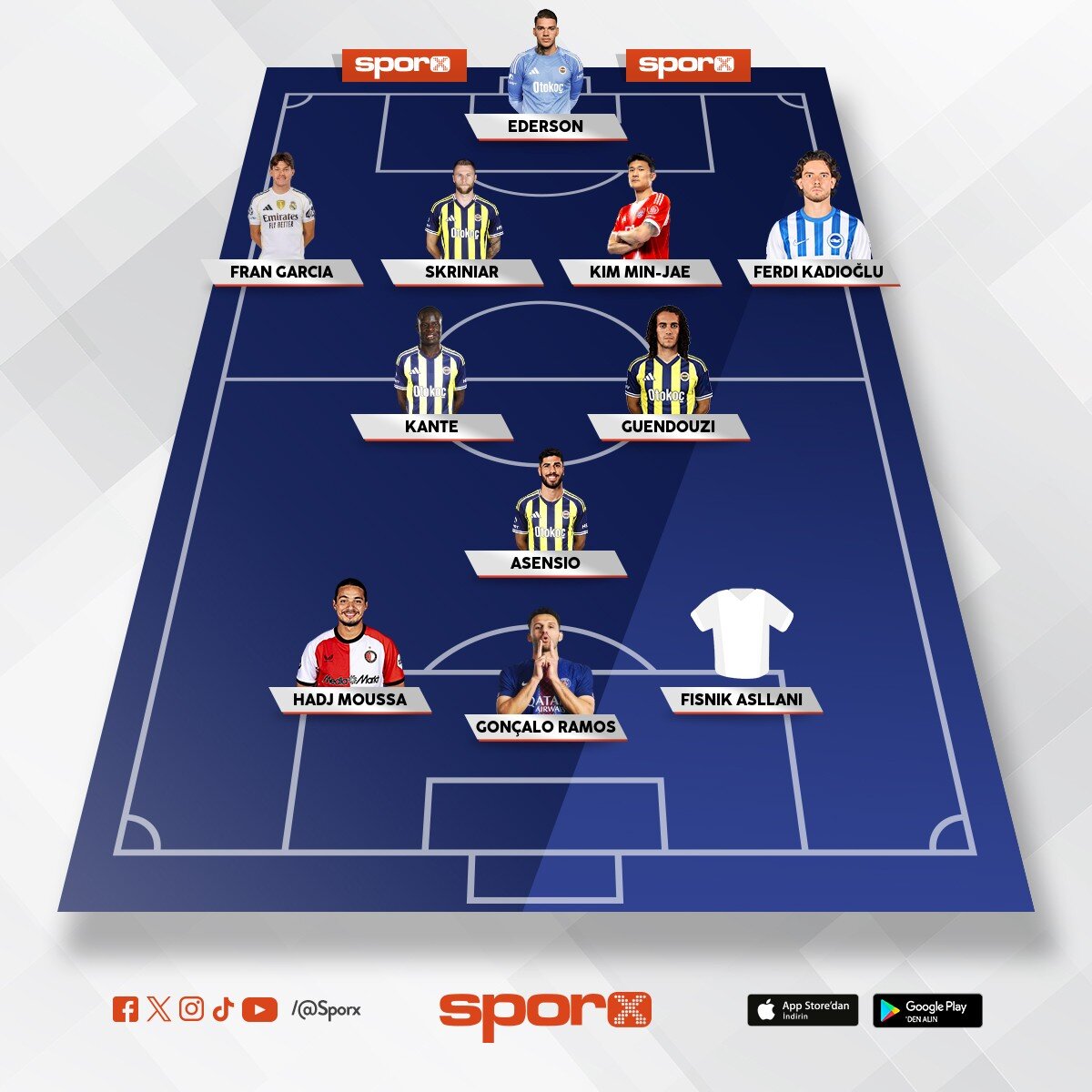 B.BSKRT- Var bi hayal...