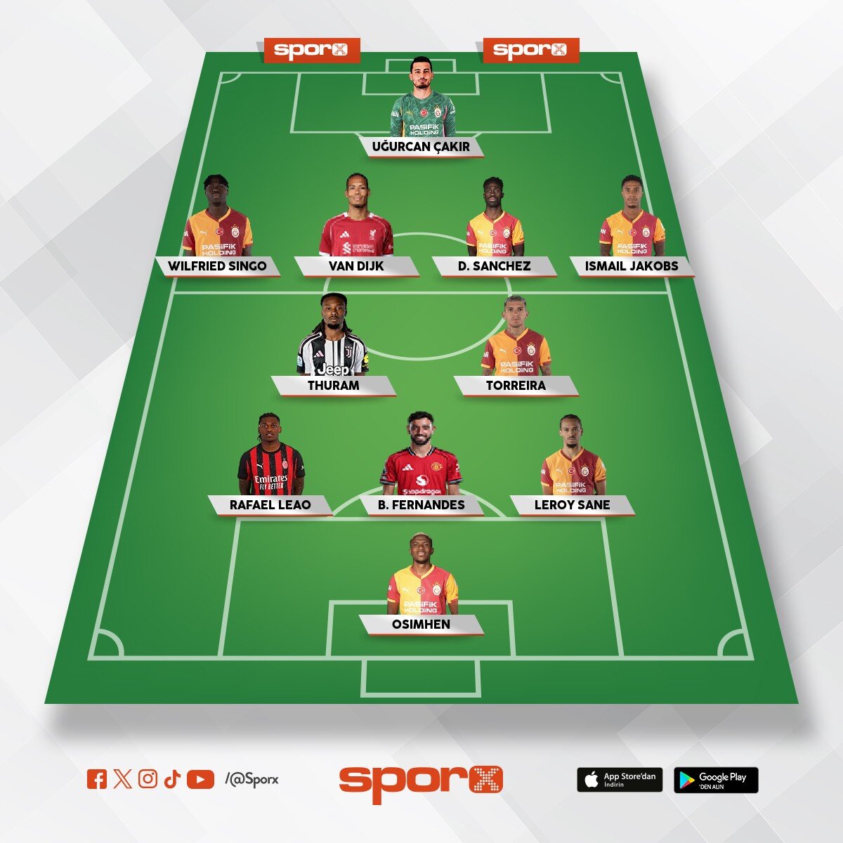 champions lig yar� final garanti