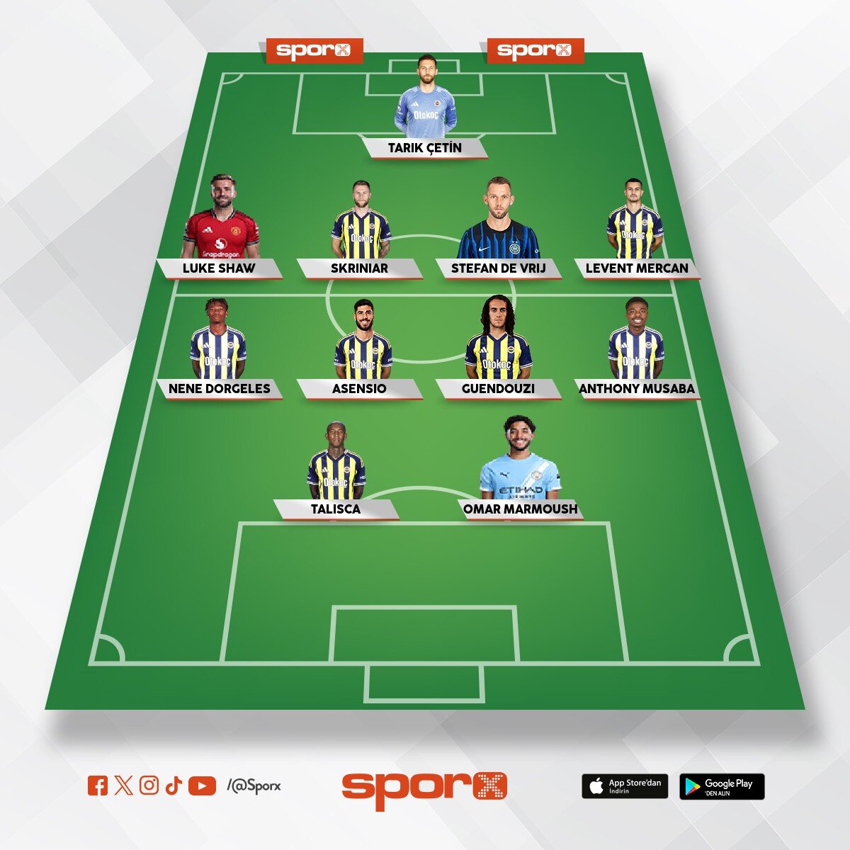 Fener �ampiyonluk isterse b�yle kadro kurmal�