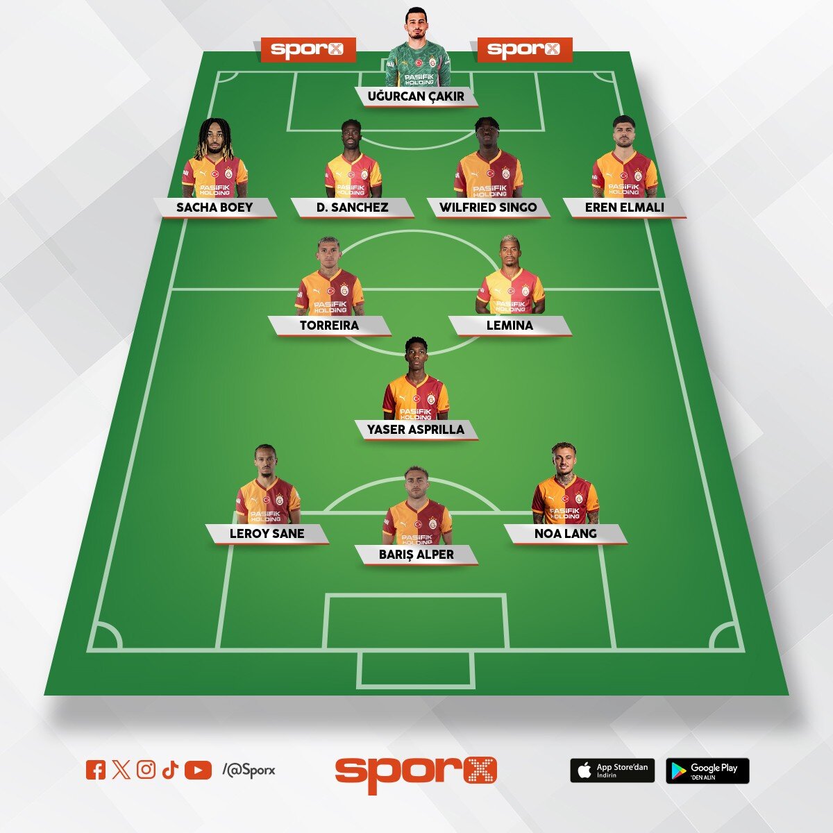 G�ztebeye karsi ilk 11