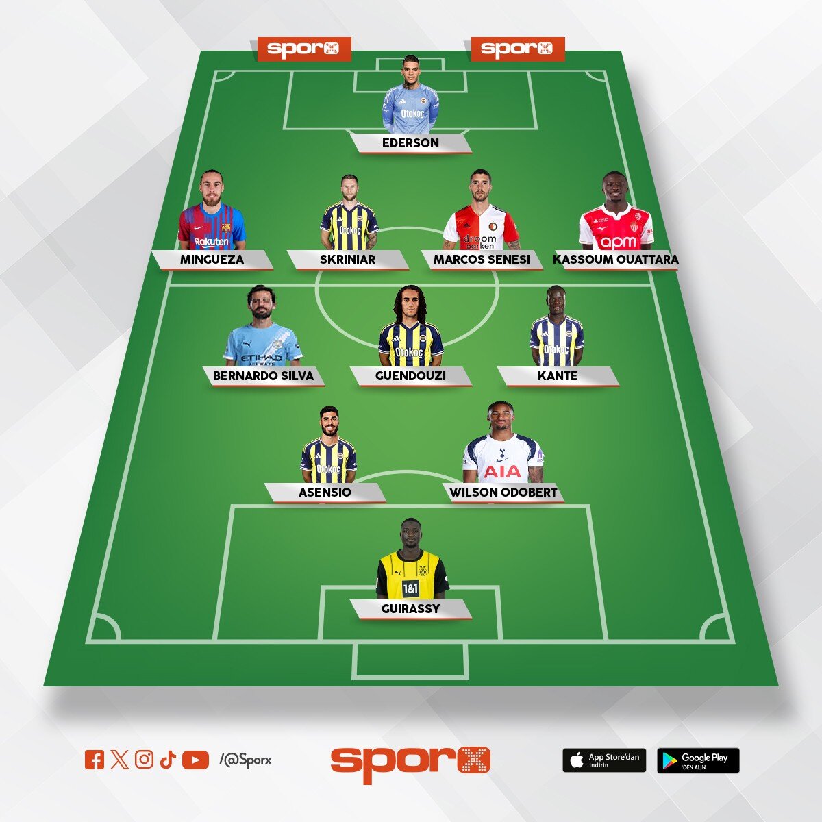 @Kadrokolik Fenerbah�e 2026/2027