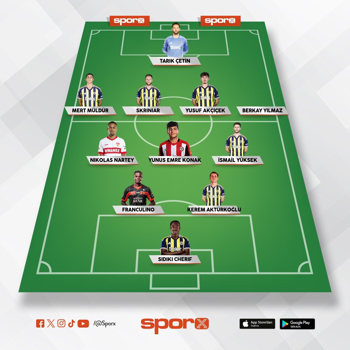 @Kadrokolik Fenerbah�e 2026/2027 Yedekler