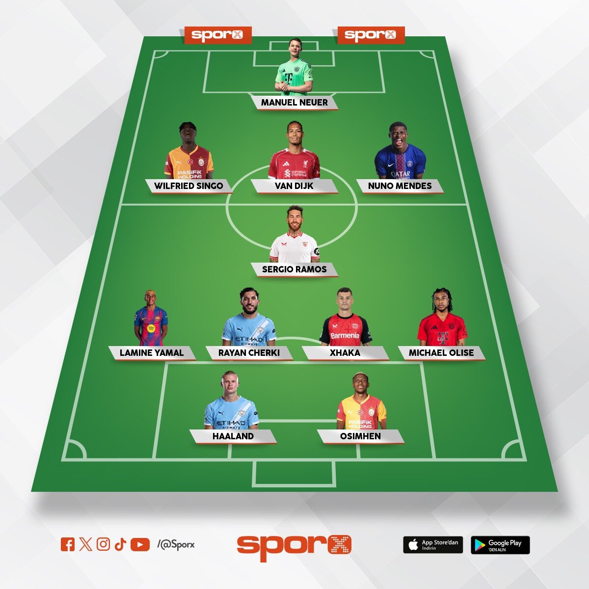 Teknik direkt�r= Eren Bulut