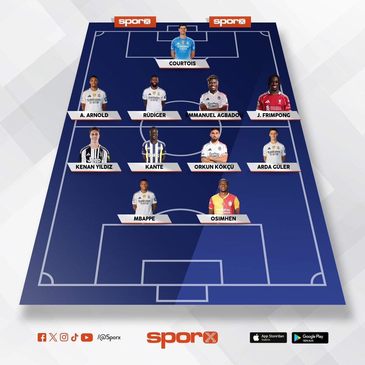 Premier Lig Champion 11