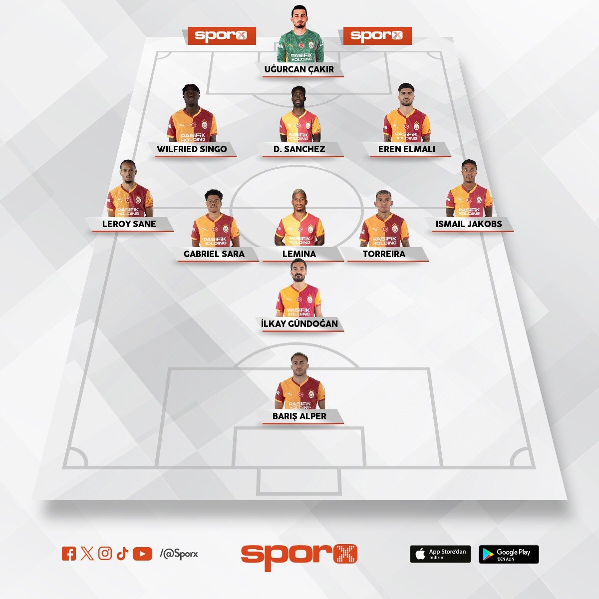 G�ztepeyi yen fark 4 rakip d���ns�n