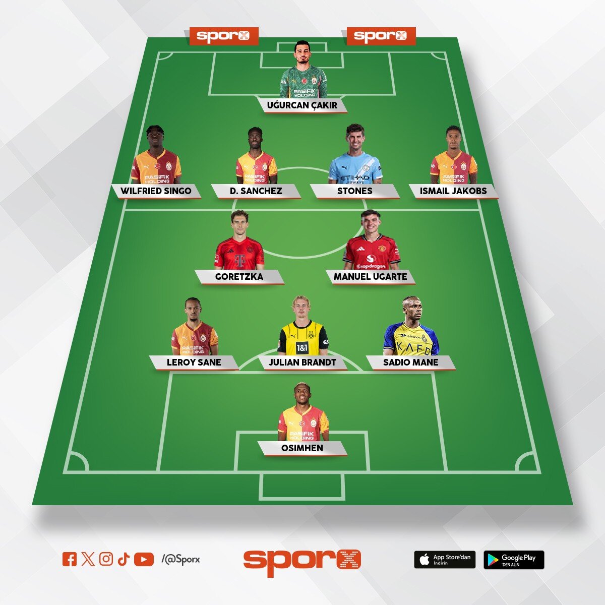 K�kl� de�i�im �art. L.Saneye ayak uyduracak (pasla�acak) teknik futbolcu al�nmal�.