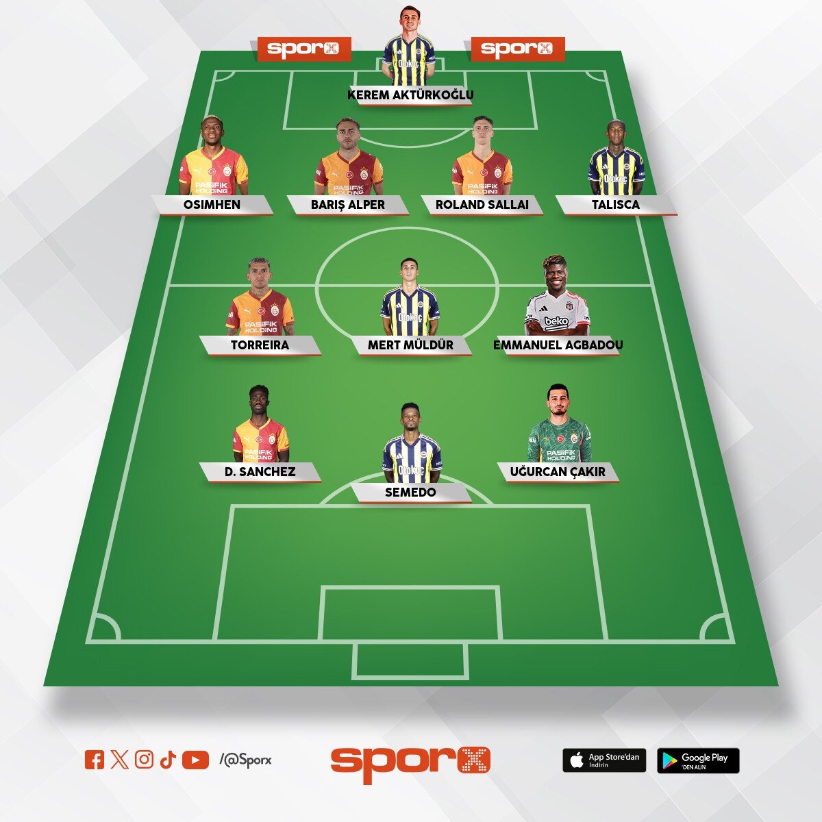S�per Lig ilk 11